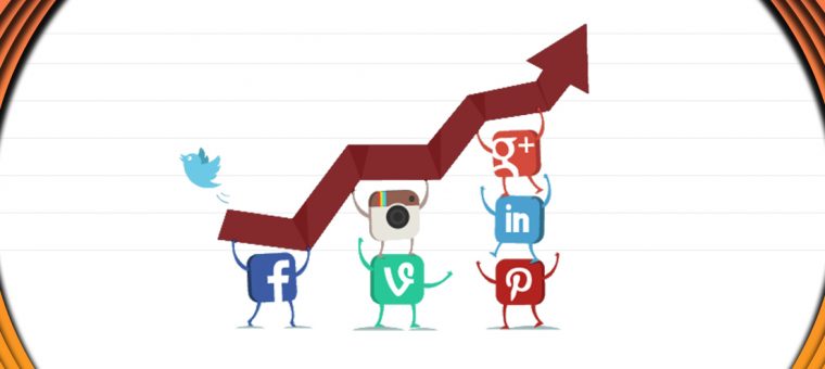 How social media can help your business